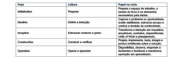 artigo-img2